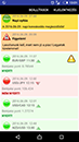 signals